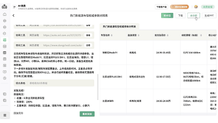 对话调优