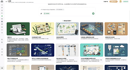 AI 做表工作流